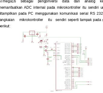 Gambar 7. Rangkaian Mirokontroller ATmega16