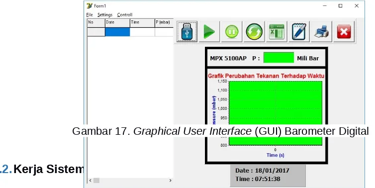 Gambar 17. Graphical User Interface (GUI) Barometer Digital