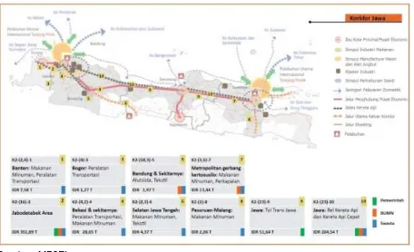Gambar 4. 2 Peta Investasi Koridor Ekonomi Jawa 