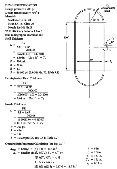 Figure 9.2  Sample vessel calculation.