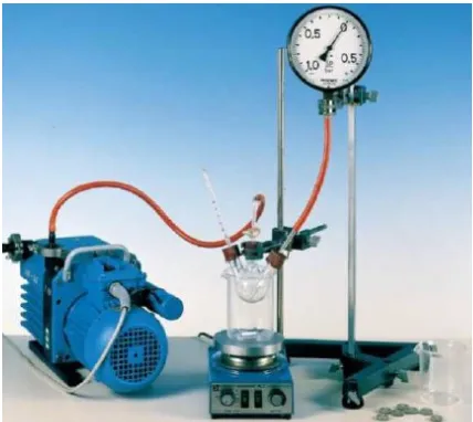 Gambar 1. Skema alat percobaan tekanan uapair dibawah 100°C panas molar dari penguapan
