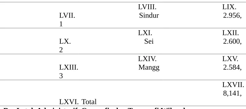 tabel 2. 