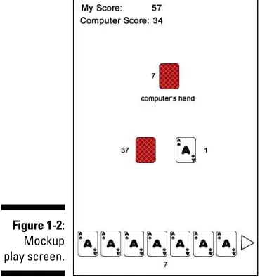 Figure 1-2: 