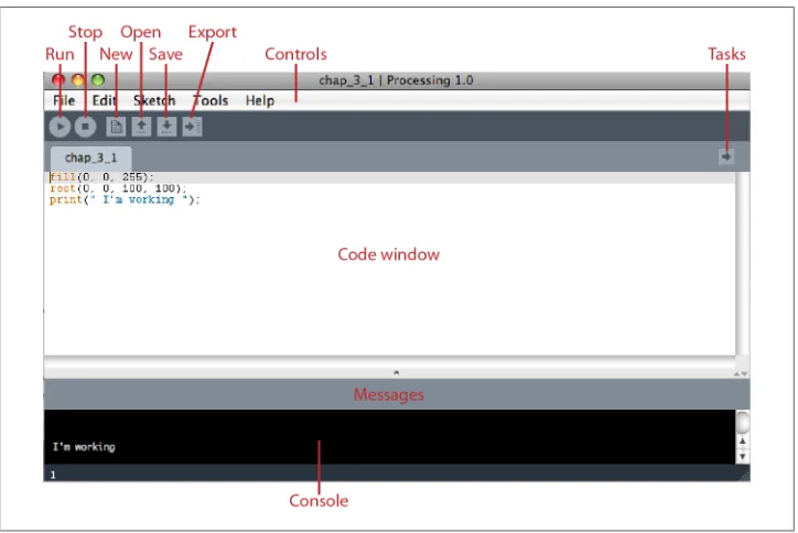 Figure 3-1. The Processing IDE