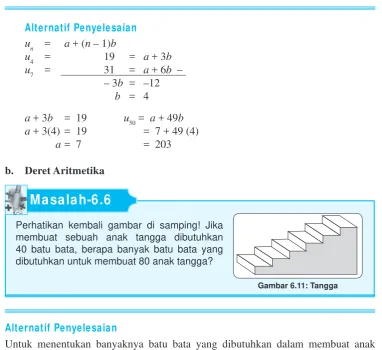 Gambar 6.11: Tangga
