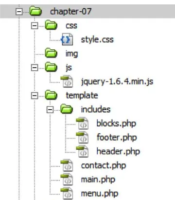 Figure 4–8. A neatly organized mock folder structure as seen in the file browser of Adobe Dreamweaver CS5.5