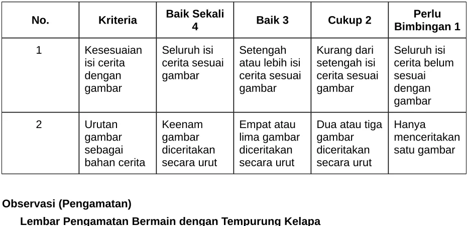gambar cerita sesuai 