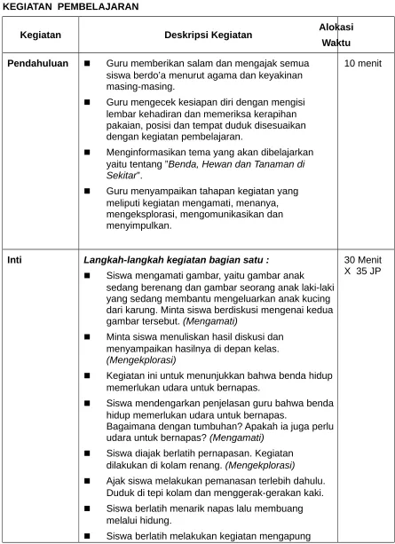 gambar tersebut. (Mengamati)