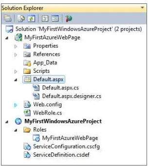figure and run your applications in Windows Azure. 