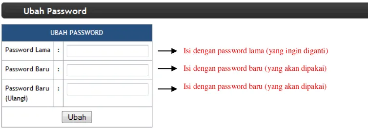 Gambar 3.2. Tampilan submenu Ubah Password 