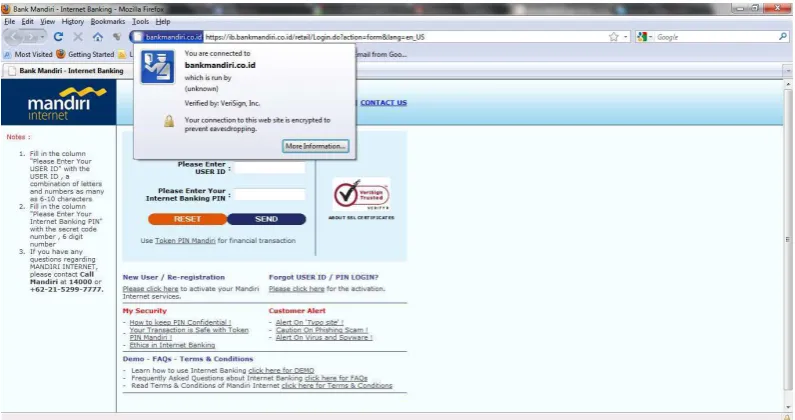 Gambar II-4, Sertifikat SSL 