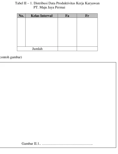 Gambar II.1.. …………………………………….  