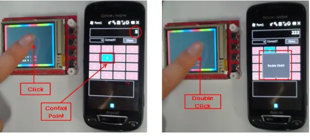 Figure 10. An example of control of click and double click 