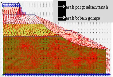 Gambar 4.14a dan Gambar 4.14b.  