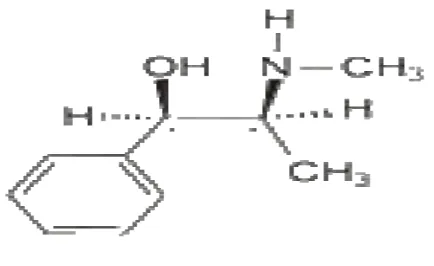Gambar 2.2 Struktur kimia efedrin 