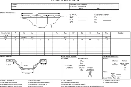 Gambar 8-11. Formulir ukuran riprap 