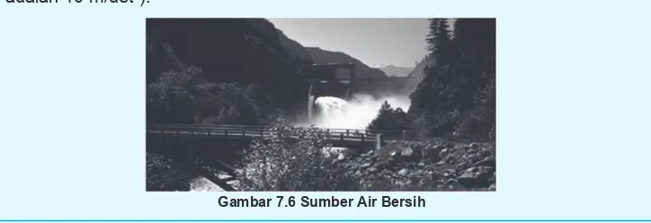 Gambar 7.6 Sumber Air Bersih