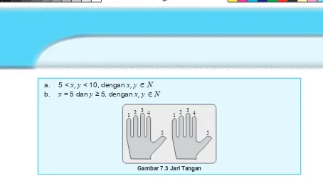 Gambar 7.3 Jari Tangan