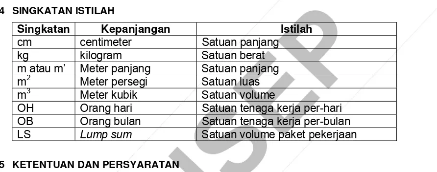 gambar detail desain/shop drawing/as built drawing), atau besaran volume pekerjaan 