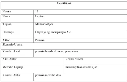 Tabel 3.18 Scenario Use Case Laptop 