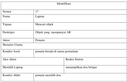 Tabel 3.18 Scenario Use Case Laptop 