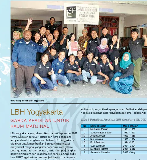 Tabel 1. Periodisasi Pimpinan LBH Yogyakarta 1981-2012