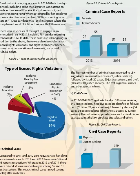 Figure 22: Criminal Case Reports  