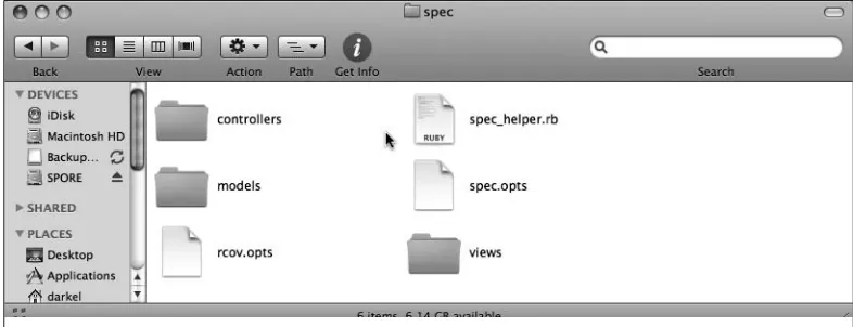 Figure 10-3. Our spec folder with our new subdirectories added