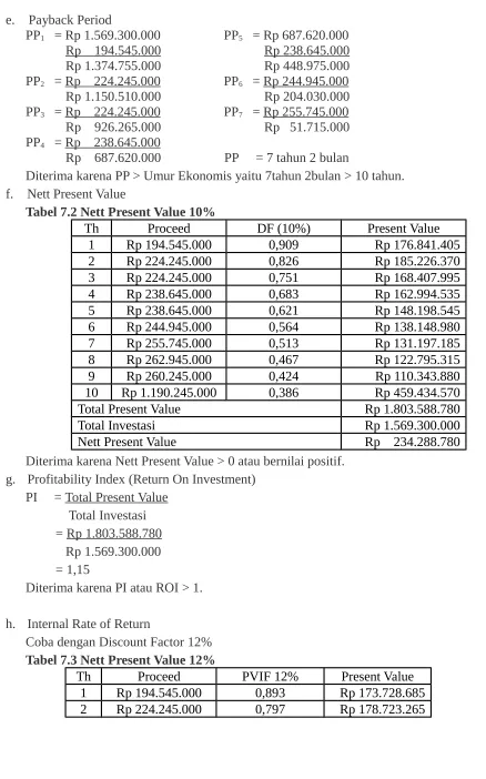 Tabel 7.2 Nett Present Value 10%