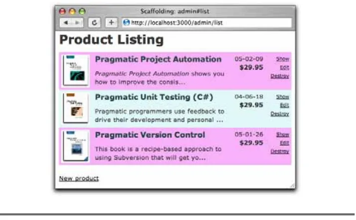 Figure 6.7: Tidied-up Product Listing