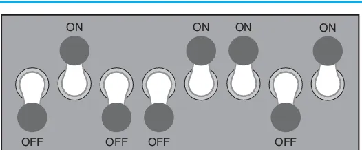 Figure 1-7Think of a byte as eight switches