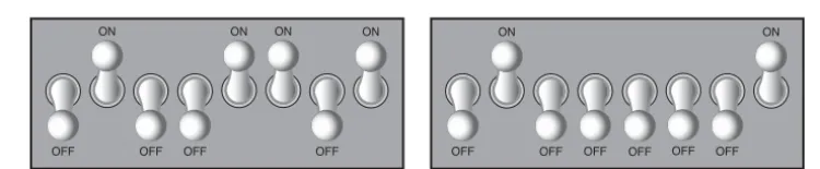 Figure 1-8Bit patterns for the number 77 and the letter A