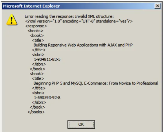 Figure 2.12: Error Message that Gets Displayed by All Tested Browsers 