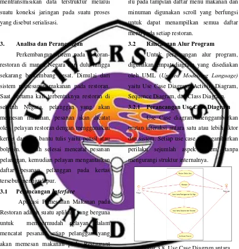 Gambar 3.8. Use Case Diagram antara 