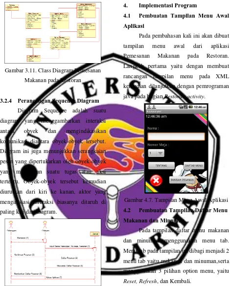 Gambar 3.11. Class Diagram Pemesanan 