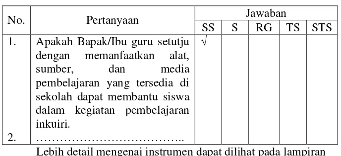 Tabel 3.1. Contoh instrument angket 
