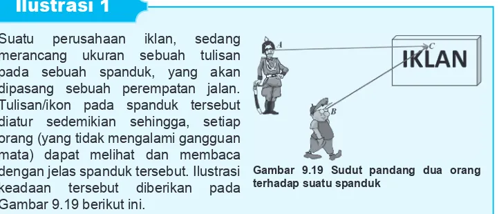 Gambar 9.19 Sudut pandang dua orang 