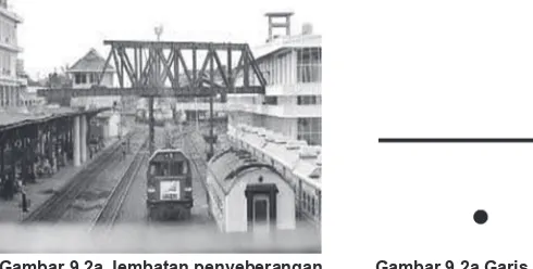 Gambar 9.2a Jembatan penyeberangan