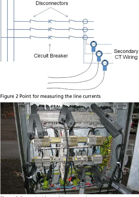 Figure 1 Point for measuring coil current and control voltageSince the breaker is in service, the conventional way of measuring the times of the main contacts with timing leads across the inter-rupter cannot be used