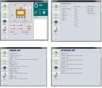 Gambar 3. Hasil Rancangan Perangkat lunak Pengendali Peralatan Elektronik 