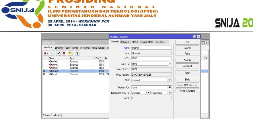 Gambar 7. Network Address Translation 