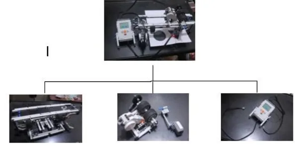 Gambar 1. Sub-Assemblies Robot Scanner 