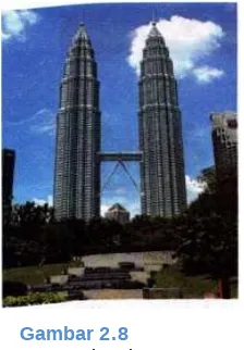 Gambar 2.7Menara kembar Petronas, Menara kembar Petronas, Menara kembar Petronas,   Peta wilayah Malaysialambang kemajuan negara lambang kemajuan negara lambang kemajuan negara 