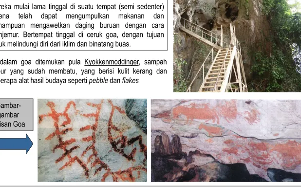 Gambar-gambar 