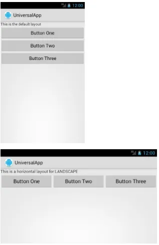 Figure 2-19. Handset portrait and landscape layouts