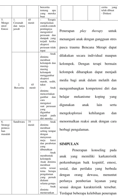 gambar dan 