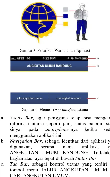 Gambar 3  Penarikan Warna untuk Aplikasi 