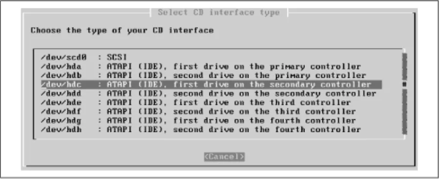 Table 3.1: Keystrokes Recognized by the Install Program 