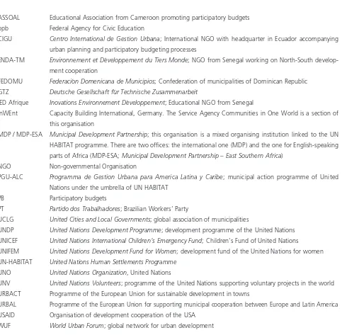 Table of abbreviations (selection)