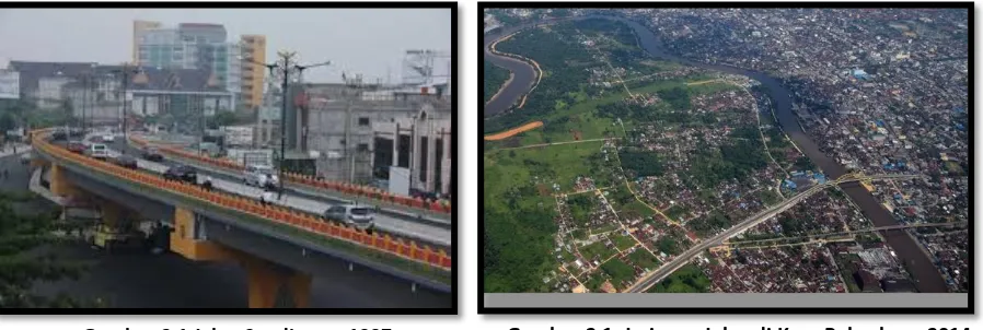 Gambar 2 1. Jaringan Jalan di Kota Pekanbaru 2014 